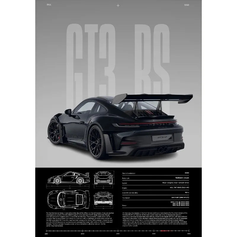 Poster decorativo